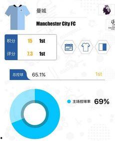 吃瓜娱乐号剪辑技巧分析,独家剪辑技巧大公开  第3张